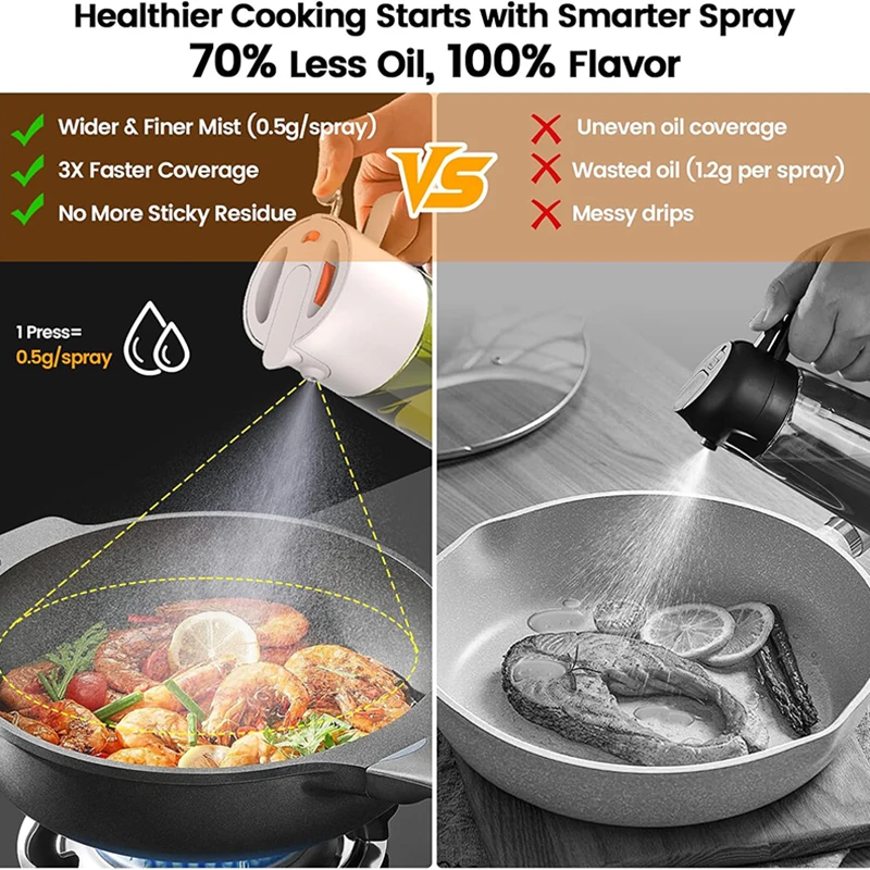 Oil Sprayer for Cooking Large  - огляд і ціна Herb Keeper Bottle